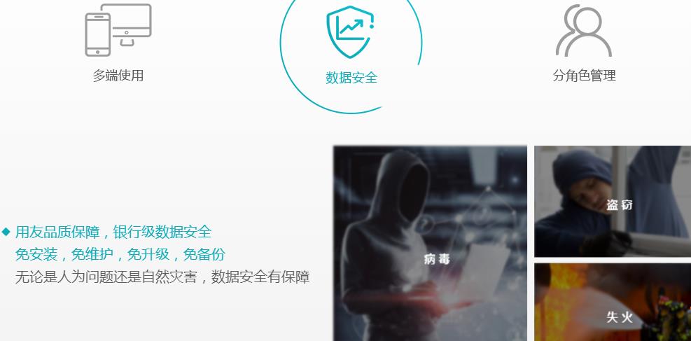 ѺÕ(hu)Ӌ(j)